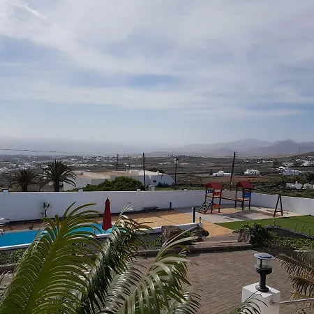 Villa Callao